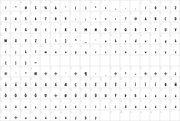 Full character map