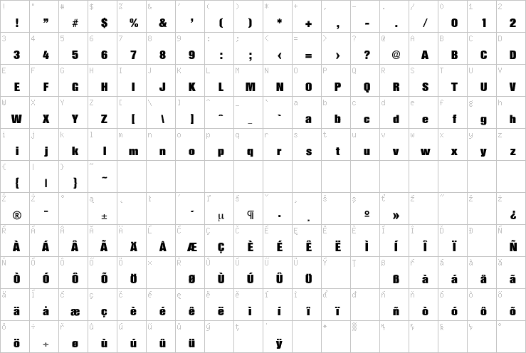 Full character map