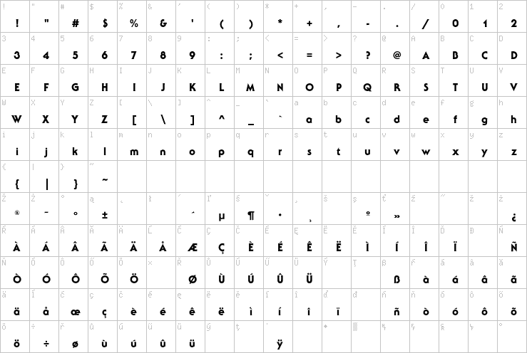 Full character map