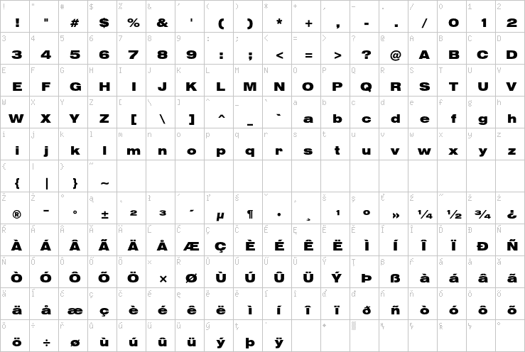 Full character map