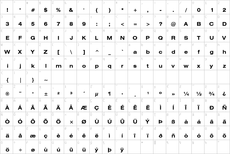 Full character map