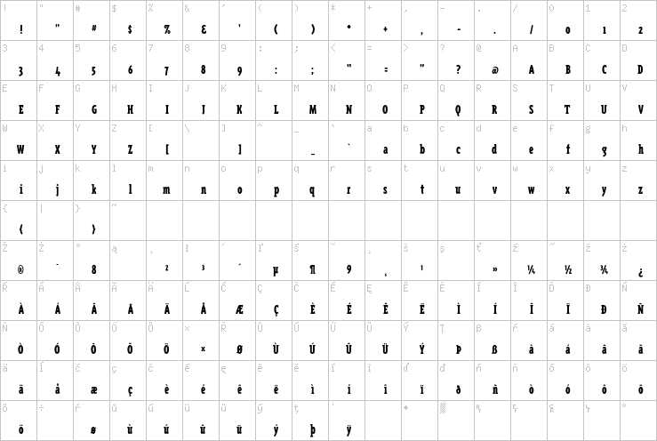 Full character map