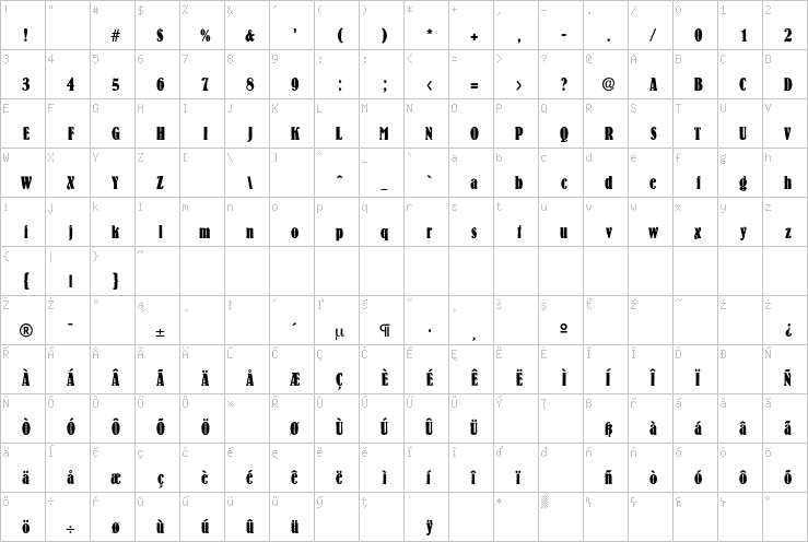 Full character map