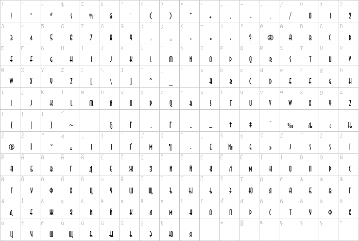 Full character map