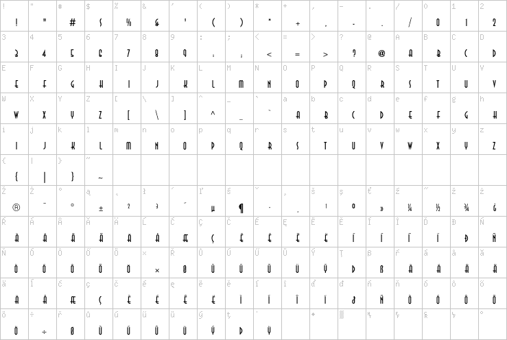 Full character map