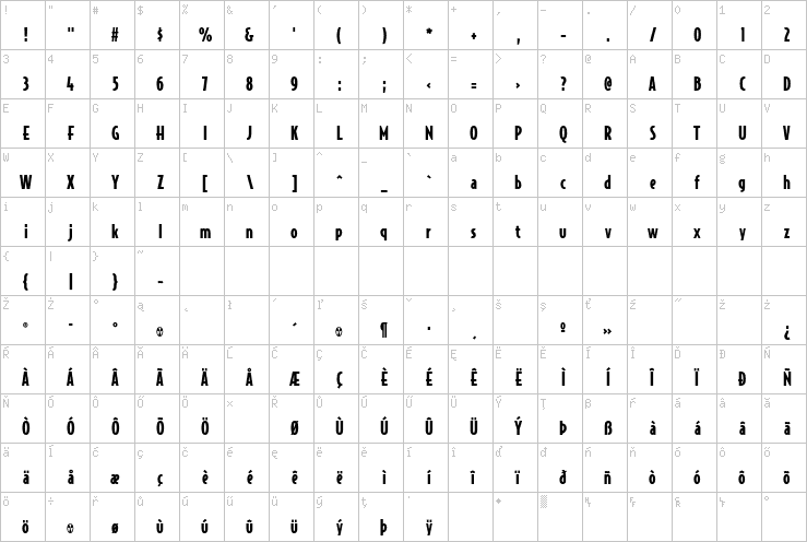 Full character map