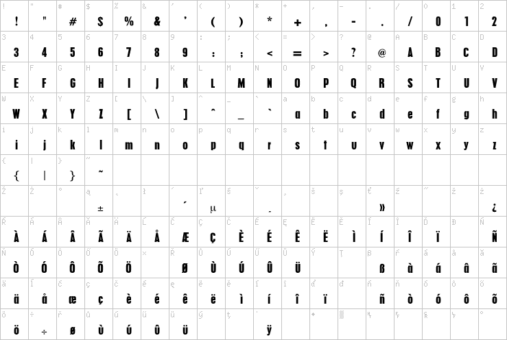 Full character map