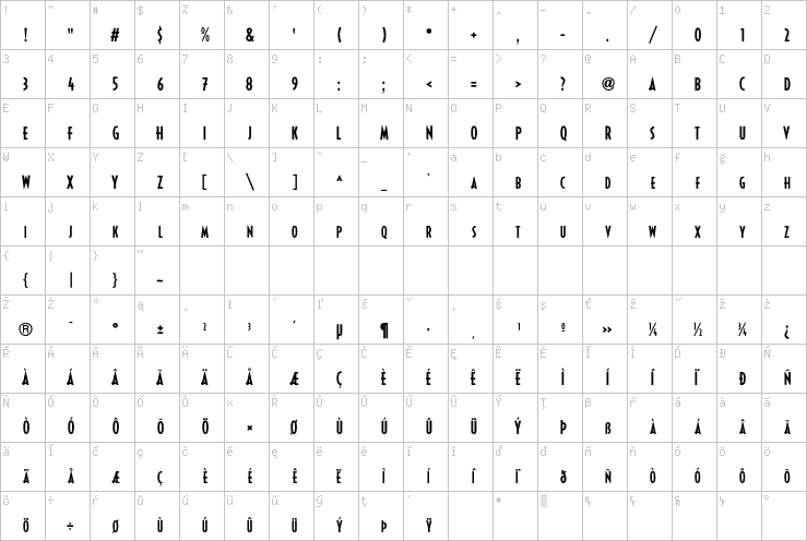 Full character map