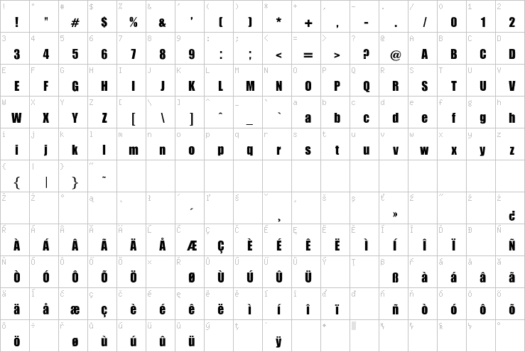 Full character map