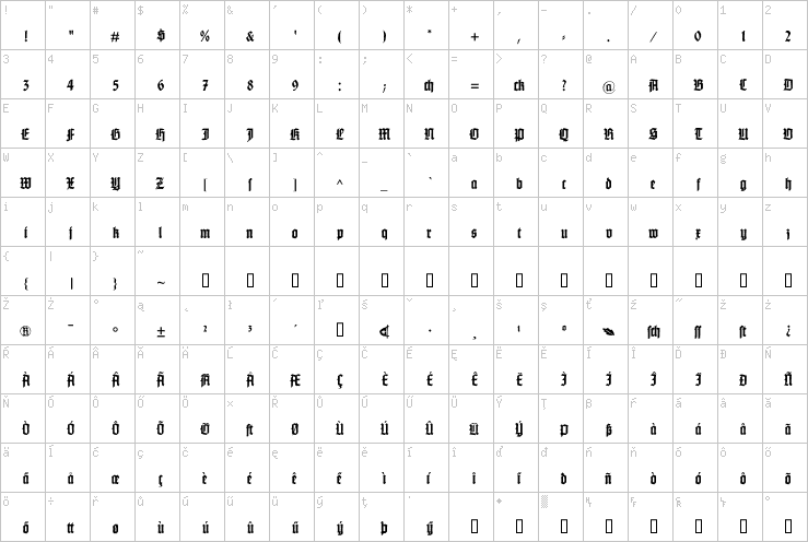 Full character map