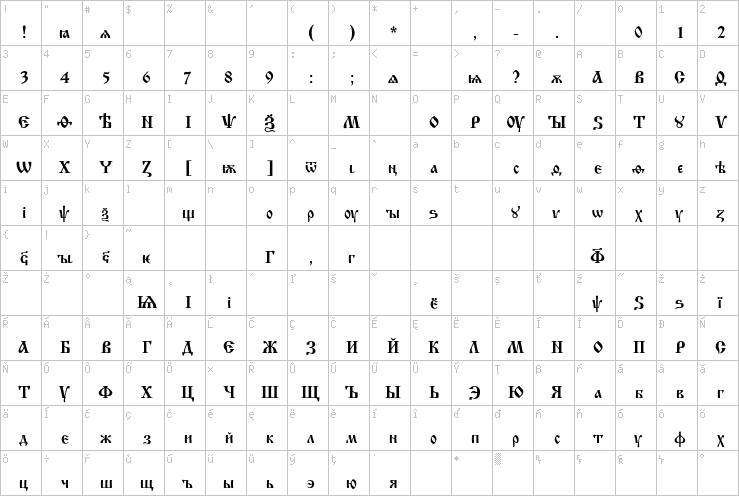 Full character map