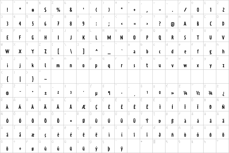 Full character map