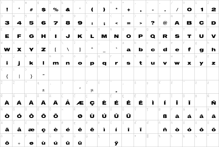 Full character map