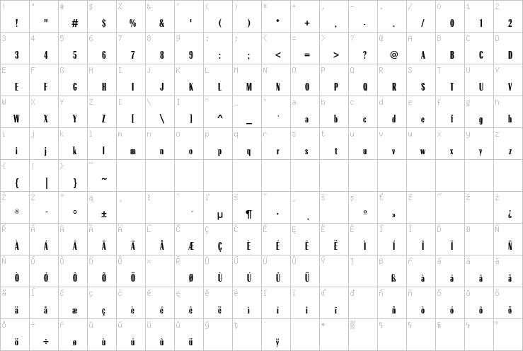 Full character map