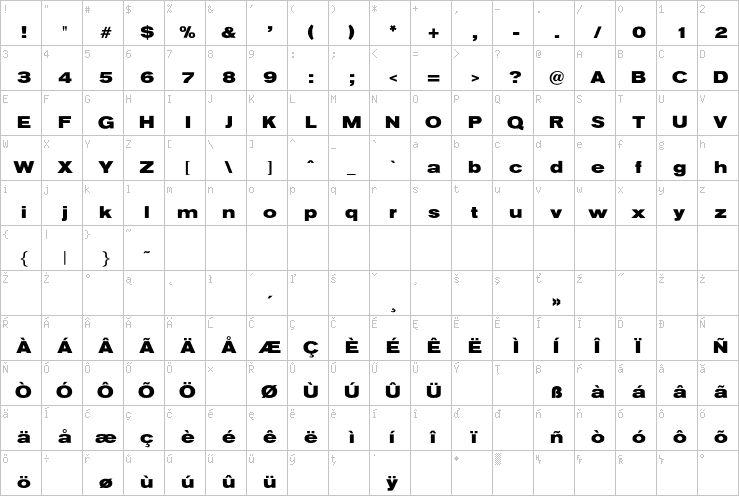 Full character map