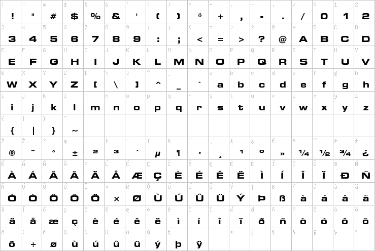 Full character map