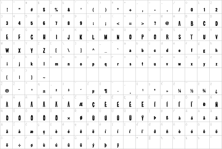 Full character map