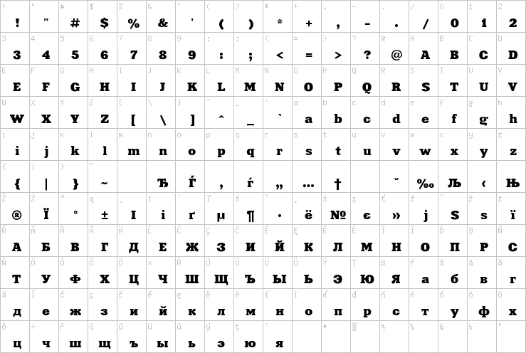 Full character map