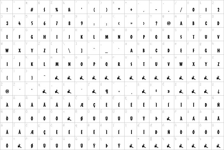 Full character map