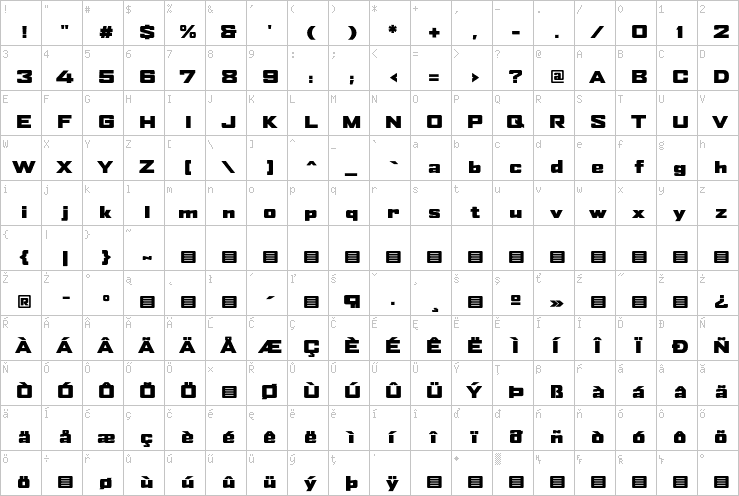 Full character map