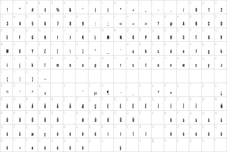 Full character map