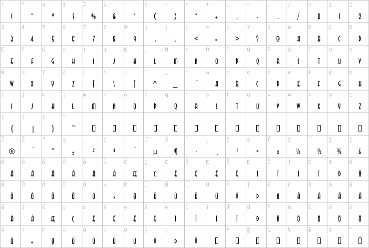 Full character map