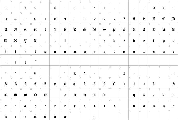 Full character map