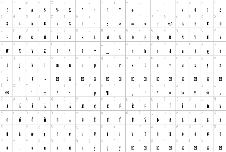 Full character map