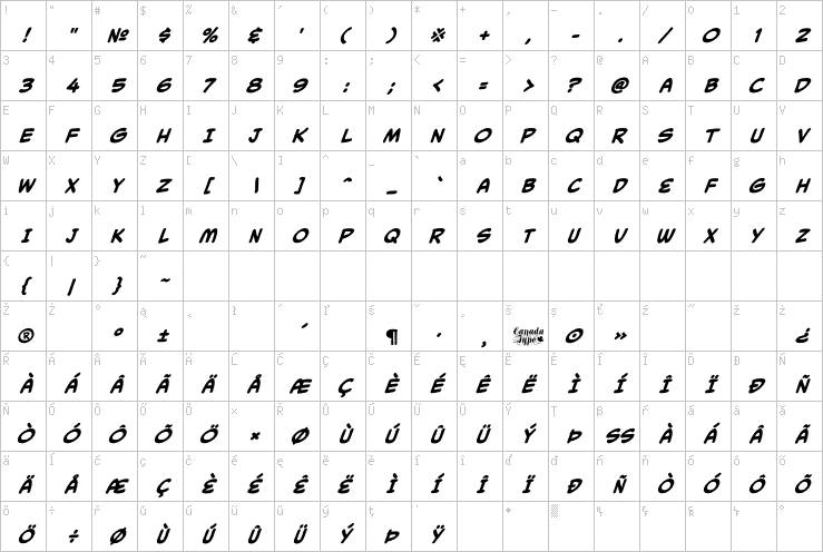 Full character map