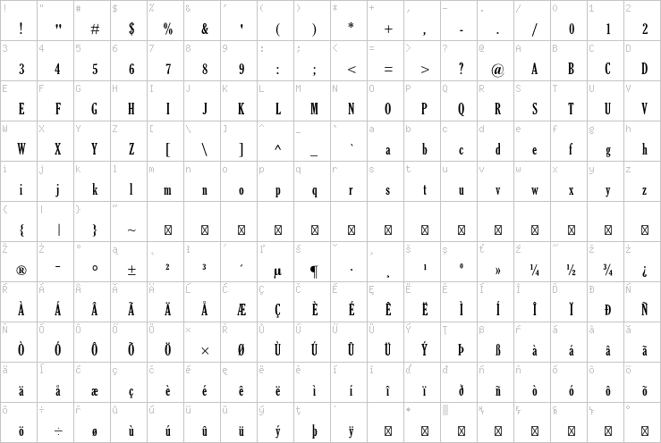 Full character map