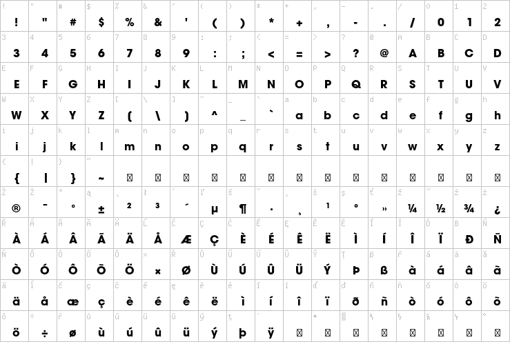 Full character map