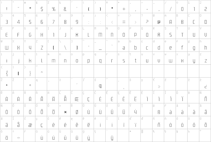 Full character map