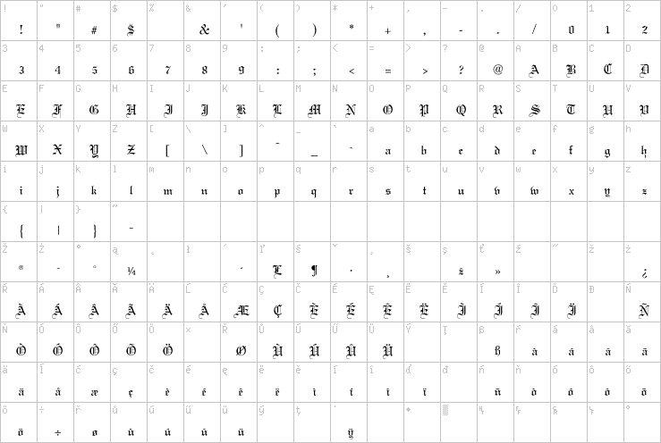 Full character map