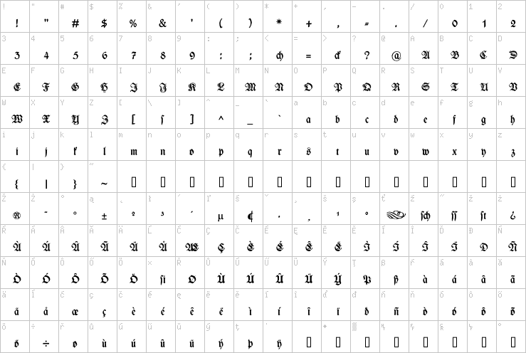 Full character map