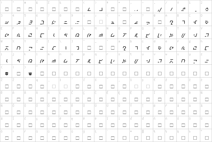 Full character map