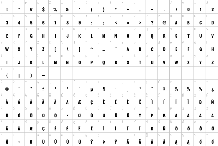 Full character map