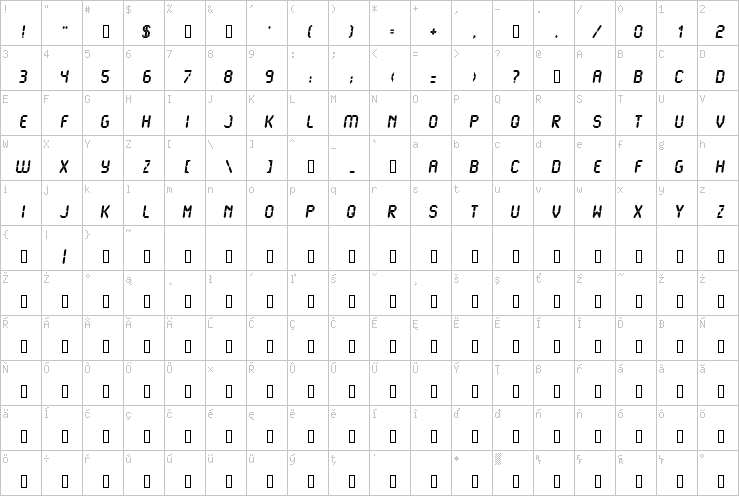 Full character map