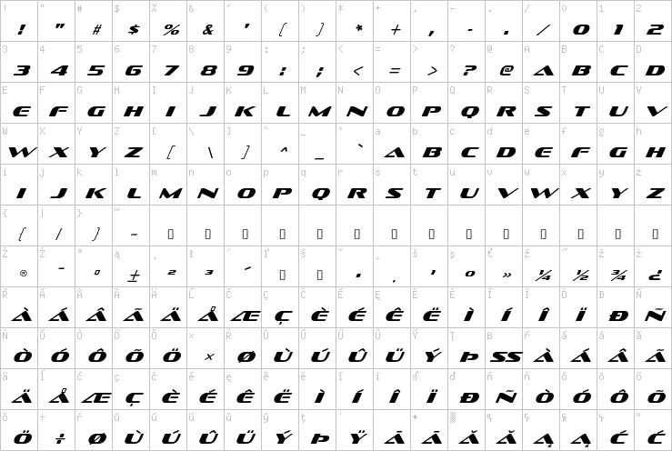 Full character map