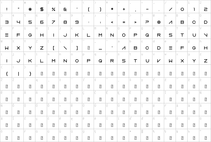 Full character map