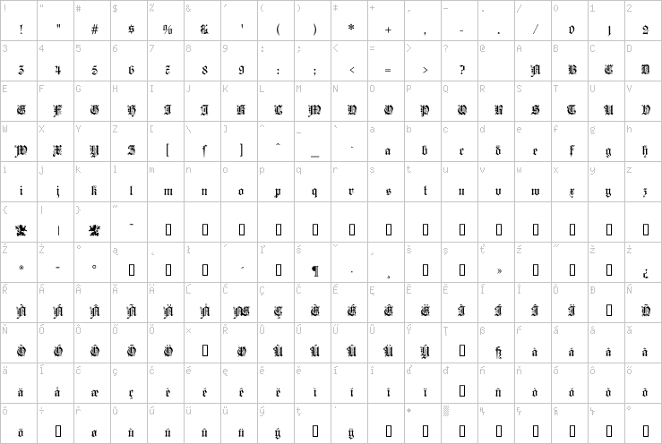 Full character map