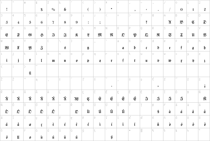 Full character map