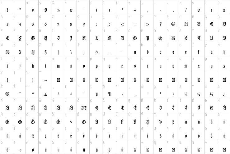 Full character map