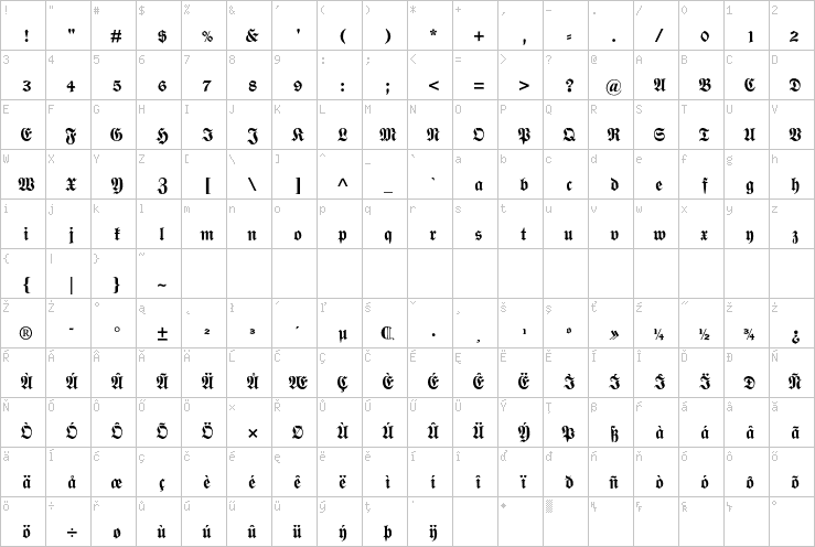 Full character map