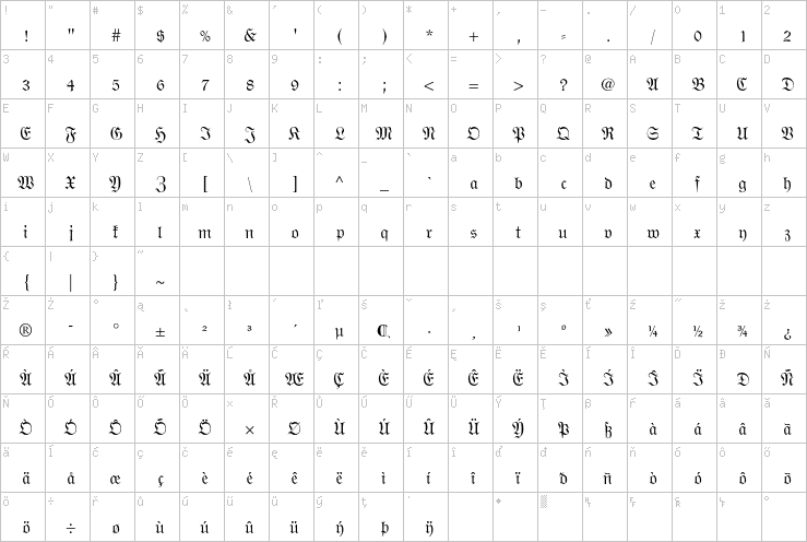 Full character map