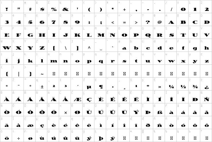 Full character map