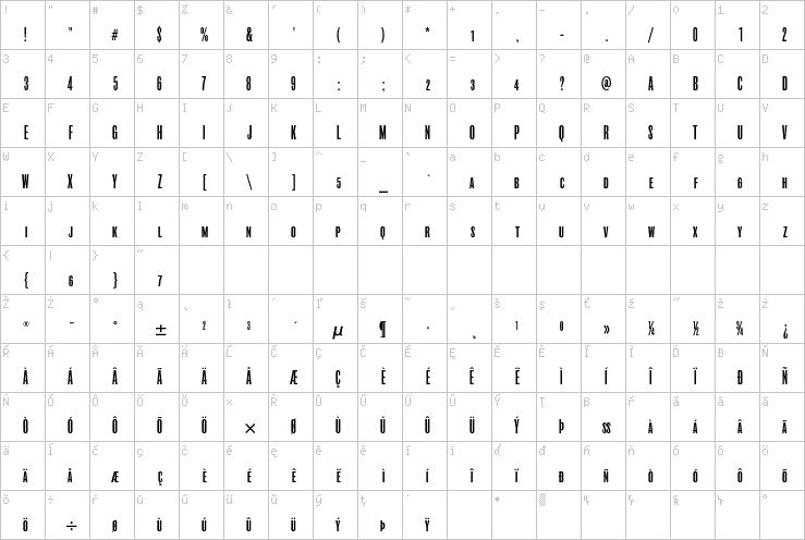 Full character map