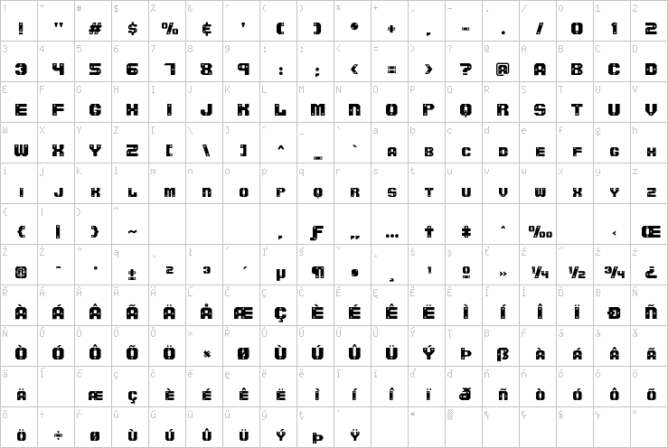 Full character map