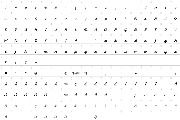 Full character map