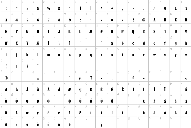 Full character map