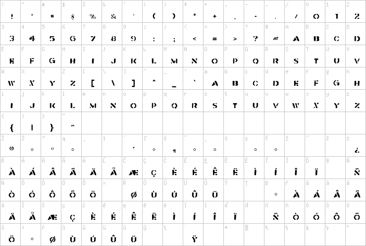 Full character map